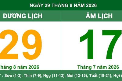 Xem lịch Âm Dương ngày 29/8/2026: Khung giờ hoàng đạo, hướng tốt và tuổi xung cần lưu ý
