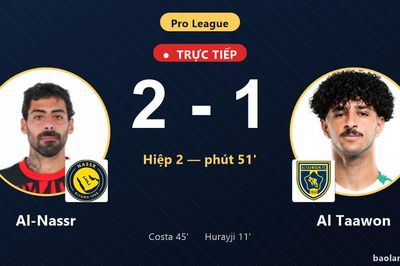 TRỰC TIẾPTrực tiếp Al-Nassr vs Al Taawon: Al-Nassr vượt lên dẫn trước
