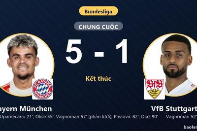 Vùi dập VfB Stuttgart, Bayern München khẳng định sức mạnh ở trận mở màn Bundesliga