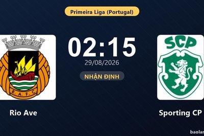 Nhận định Rio Ave vs Sporting CP: Cơ hội bám đuổi ngôi đầu