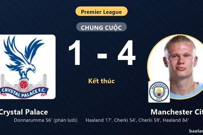 Thắng đậm Crystal Palace 4-1, Manchester City vươn lên thứ 7 còn chủ nhà chìm ở nhóm cuối