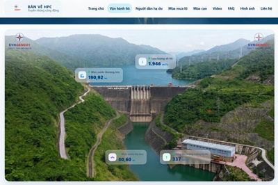 Thủy điện Bản Vẽ xây dựng website truyền thông cộng đồng về mưa lũ, hạn hán và vận hành hồ chứa