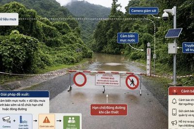 Thí điểm cảnh báo sớm thiên tai trên đường Hồ Chí Minh nhánh Tây