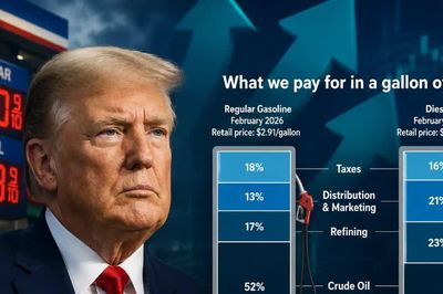 Ông Trump mua bán loạt cổ phiếu xăng dầu giữa chiến sự Iran