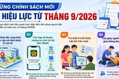 [INFOGRAPHIC] Chính sách mới từ tháng 9/2026: Người dân cần biết gì?