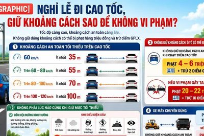 [INFOGRAPHIC] Nghỉ lễ đi cao tốc giữ khoảng cách sao để không vi phạm?