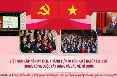 Diễn văn của Tổng Bí thư, Chủ tịch nước Tô Lâm tại Lễ kỷ niệm 81 năm Quốc khánh