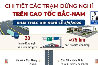 Chi tiết các trạm dừng nghỉ trên cao tốc Bắc-Nam khai thác dịp nghỉ lễ 2/9