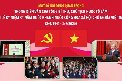 Một số nội dung quan trọng trong Diễn văn kỷ niệm 81 năm Quốc khánh