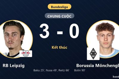 RB Leipzig thắng áp đảo Borussia Mönchengladbach ngày ra quân Bundesliga