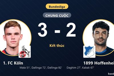 Ngược dòng hạ 1899 Hoffenheim 3-2, 1. FC Köln mở màn Bundesliga đầy kịch tính