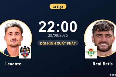TRỰC TIẾPTrực tiếp Levante vs Real Betis: Đội hình xuất phát
