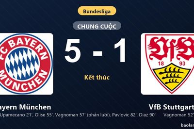 Thống kê trận đấu Bayern München 5-1 VfB Stuttgart: Bayern München thắng đậm thuyết phục