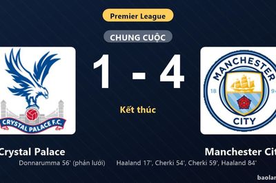 Thống kê trận đấu Crystal Palace 1-4 Manchester City: Manchester City thắng đậm thuyết phục