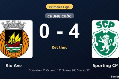 Thống kê trận đấu Rio Ave 0-4 Sporting CP: Sporting CP thắng đậm thuyết phục