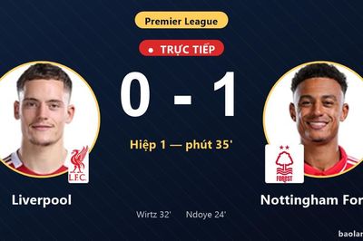 TRỰC TIẾPTrực tiếp Liverpool vs Nottingham Forest: Liverpool bị VAR từ chối bàn thắng