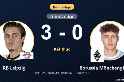 Thắng giòn giã Borussia Mönchengladbach, RB Leipzig khởi đầu thuận lợi tại Bundesliga