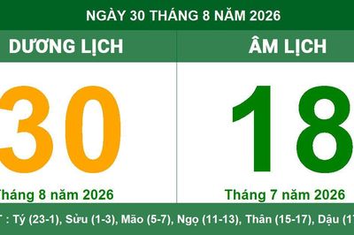 Tra cứu lịch Âm Dương ngày 30/08/2026: Chi tiết giờ hoàng đạo và hướng xuất hành tốt