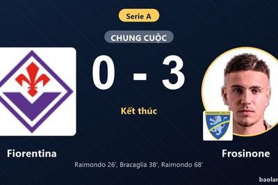 Frosinone thắng đậm 3-0 trên sân khách, Fiorentina rơi xuống nhóm cuối bảng Serie A