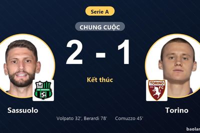 Berardi tỏa sáng giúp Sassuolo đánh bại Torino 2-1 tại vòng 2 Serie A