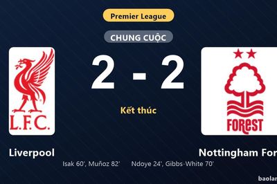Thống kê trận đấu Liverpool 2-2 Nottingham Forest: Màn rượt đuổi tỷ số mãn nhãn