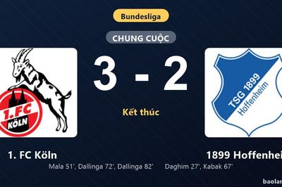 Thống kê trận đấu 1. FC Köln 3-2 1899 Hoffenheim: 1. FC Köln ngược dòng ngoạn mục
