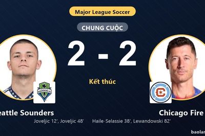 Chia điểm trước Chicago Fire, Seattle Sounders chính thức giành vé vào vòng 1/16