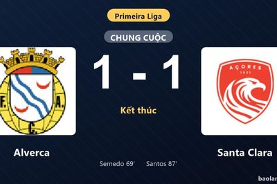 Thống kê trận đấu Alverca 1-1 Santa Clara: Hai đội chia điểm