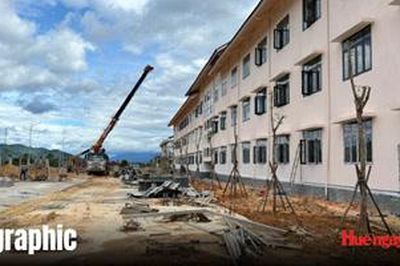Kết quả giải ngân kế hoạch đầu tư công đến 8/2026