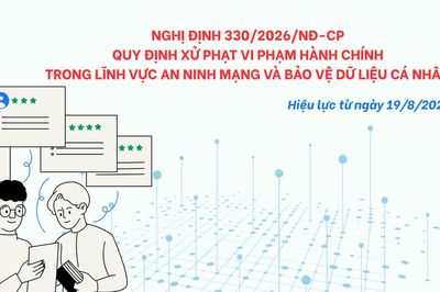Nghị định 330/2026 đã có hiệu lực: Những hành vi trên Internet người dùng cần đặc biệt lưu ý