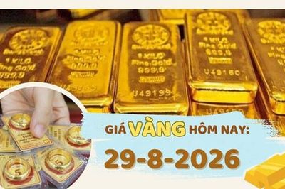 Giá vàng hôm nay 29-8: Thế giới giảm mạnh sau tín hiệu từ Fed