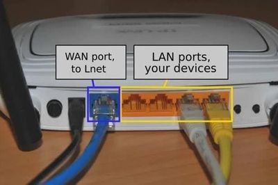 Cắm nhầm cổng router, mạng nhà bạn có thể chậm đi