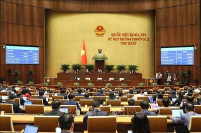 Nghị quyết giảm thuế thu nhập cá nhân, thuế thu nhập doanh nghiệp