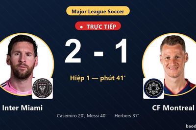 TRỰC TIẾPTrực tiếp Inter Miami vs CF Montreal: Inter Miami vượt lên dẫn trước