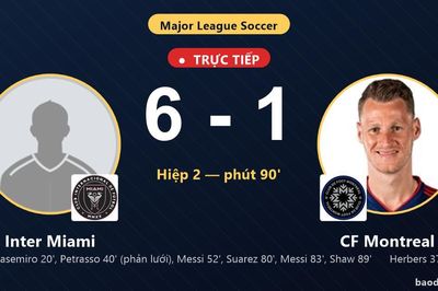 TRỰC TIẾPTrực tiếp Inter Miami vs CF Montreal: Inter Miami nới rộng cách biệt 6-1