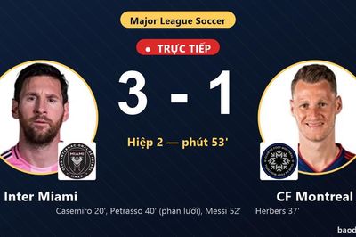TRỰC TIẾPTrực tiếp Inter Miami vs CF Montreal: Inter Miami nới rộng cách biệt 3-1