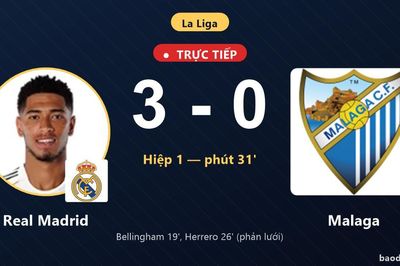 TRỰC TIẾPTrực tiếp Real Madrid vs Malaga: Real Madrid nới rộng cách biệt 3-0