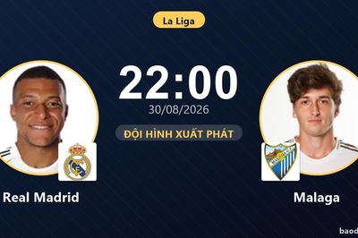 TRỰC TIẾPTrực tiếp Real Madrid vs Malaga: Đội hình xuất phát