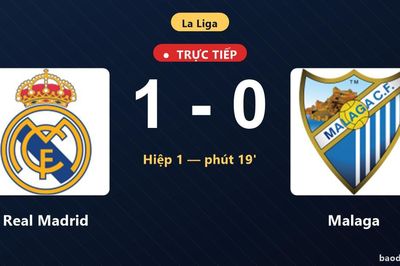 TRỰC TIẾPTrực tiếp Real Madrid vs Malaga: Real Madrid mở tỷ số