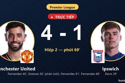 TRỰC TIẾPTrực tiếp Manchester United vs Ipswich: Manchester United nới rộng cách biệt 4-1
