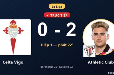 TRỰC TIẾPTrực tiếp Celta Vigo vs Athletic Club: Athletic Club nhân đôi cách biệt