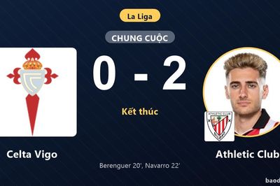 Hạ Celta Vigo 0-2 tại Balaídos, Athletic Club giành trọn 3 điểm ở La Liga