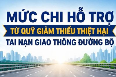 Mức chi hỗ trợ từ Quỹ giảm thiểu thiệt hại tai nạn giao thông đường bộ