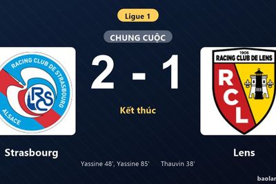 Thống kê trận đấu Strasbourg 2-1 Lens: Strasbourg ngược dòng ngoạn mục