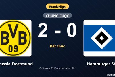 Thống kê trận đấu Borussia Dortmund 2-0 Hamburger SV: Giannis Konstantelias tỏa sáng, Borussia Dortmund giành trọn 3 điểm