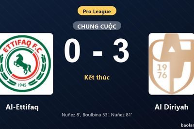 Thống kê trận đấu Al-Ettifaq 0-3 Al Diriyah: Al Diriyah thắng đậm thuyết phục