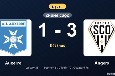 Thống kê trận đấu Auxerre 1-3 Angers: A. El Ouazzani tỏa sáng, Angers giành trọn 3 điểm