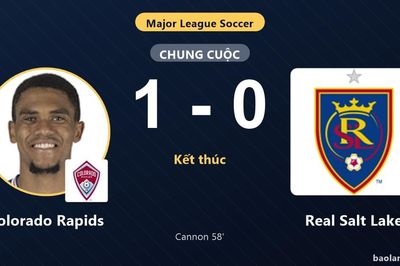 Hạ Real Salt Lake, Colorado Rapids cùng đối thủ giành vé vào vòng 1/16