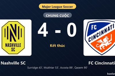 Thống kê trận đấu Nashville SC 4-0 FC Cincinnati: Nashville SC thắng đậm thuyết phục