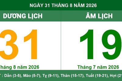 Lịch Âm Dương ngày 31/08/2026: Tra cứu giờ hoàng đạo cát lành và hướng xuất hành may mắn